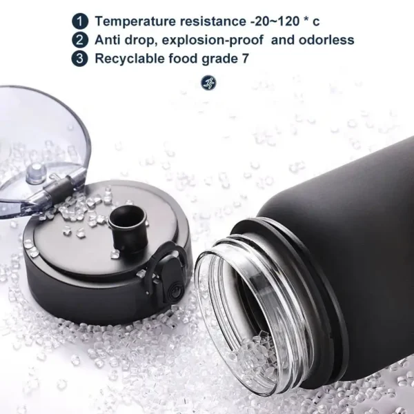0.5L,0.65L,1L Sports Water Bottle High Capacity Plastic Fitness Portable Durable Camping Hiking Workouts Outdoor Sports Cups